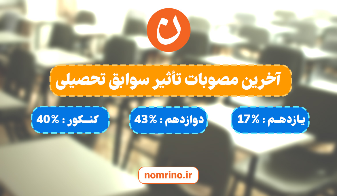تأثیر معدل در کنکور ۱۴۰۵ قطعی شد | جزئیات و درصد تأثیر