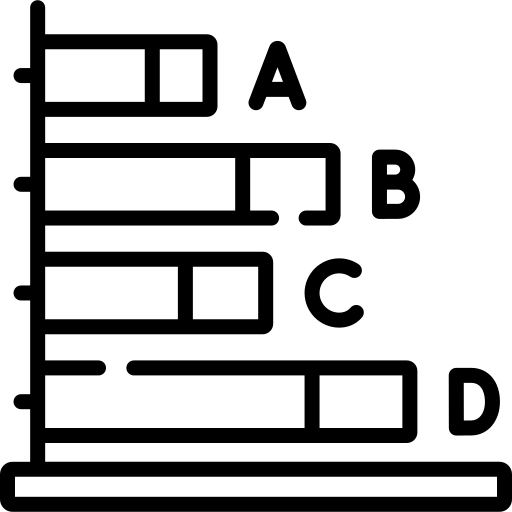 بارم بندی